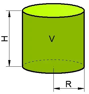 Räkna ut volym kalkylator